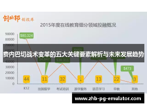 费内巴切战术变革的五大关键要素解析与未来发展趋势