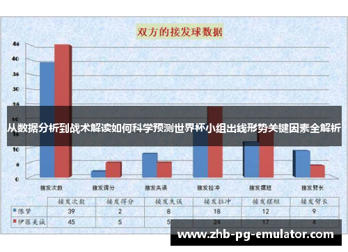 从数据分析到战术解读如何科学预测世界杯小组出线形势关键因素全解析