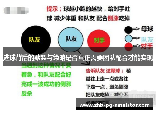 进球背后的默契与策略是否真正需要团队配合才能实现