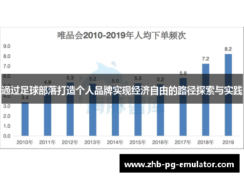 通过足球部落打造个人品牌实现经济自由的路径探索与实践