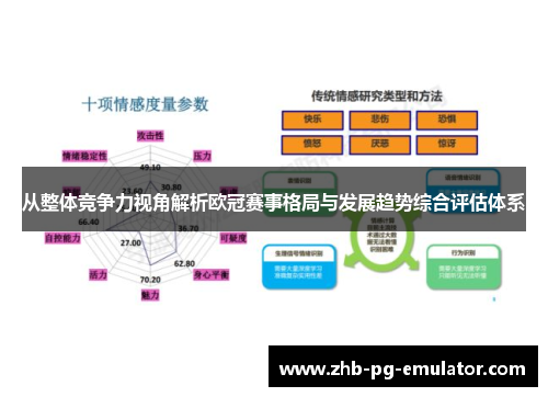 从整体竞争力视角解析欧冠赛事格局与发展趋势综合评估体系