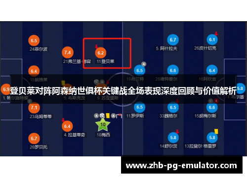 登贝莱对阵阿森纳世俱杯关键战全场表现深度回顾与价值解析